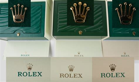 fake rolex green box|real rolex boxes.